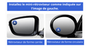 Mini-rétroviseurs à large vue