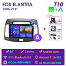 Autoradio Hyundai élantra 2006-2011