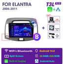 Autoradio Hyundai élantra 2006-2011