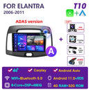 Autoradio Hyundai élantra 2006-2011