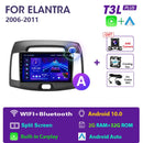 Autoradio Hyundai élantra 2006-2011