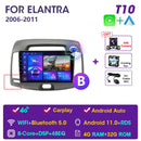 Autoradio Hyundai élantra 2006-2011