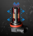 Ampoules Led anti-brouillard toutes marques