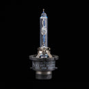 Ampoule xenon, sans ballast