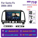 Autoradio Hyundai Santa Fe 2 (2006-2012)