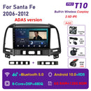 Autoradio Hyundai Santa Fe 2 (2006-2012)